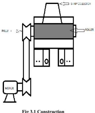 Fig 3.1 Construction 