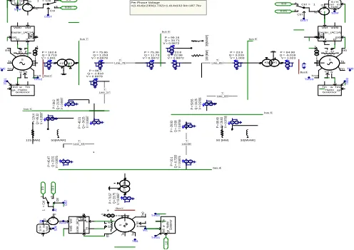 Fig. (2) Simulation model of multi-machine nine bus system in PSCAD. 