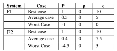 Fig 1  [11]  