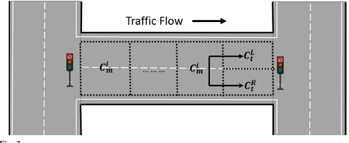 Fig. 3. Flow Transmission between Cells