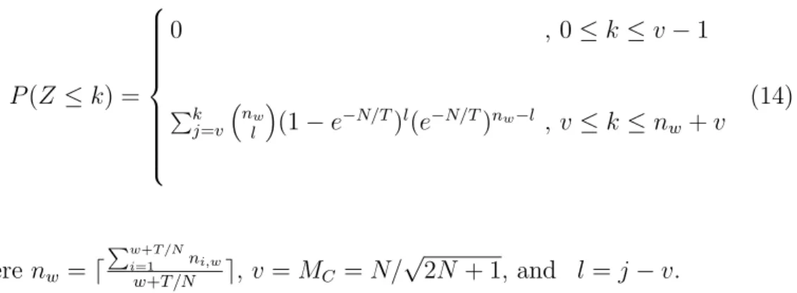 Figure 5 shows the probability of more than one arrival in a unit of length d for several values of N and T 