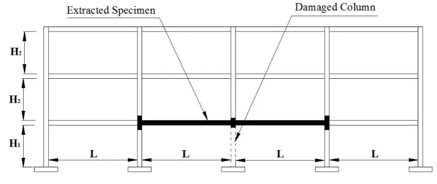 Figure 2: Test specimen in building front view  
