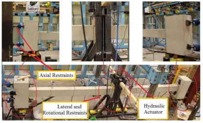 Figure 6: Test rig restraints 