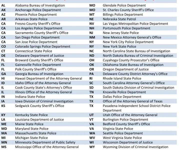 Table 2: Location of ICAC Task Force Agencies 