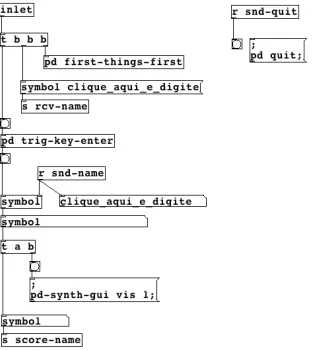 Figure 10: Subpatches “first-things-first” (a) and “trig-