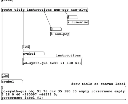 Figure 14: Subpatch “trig-key-space”. 