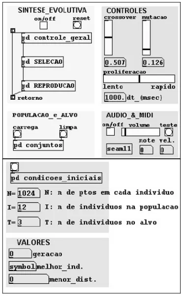 Figure 5:  Pd Interface of   “se01.pd” implementation. 