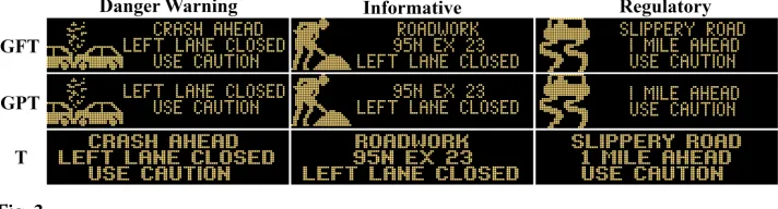 Fig. 2.The DMS on RI Rte. 4 Recorded in the Baseline VideoSource: Google Map