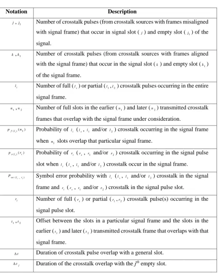 Table 1: List of Probability Parameters  