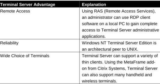 Table 2. The advantages of deploying Terminal Server in replicated sites.