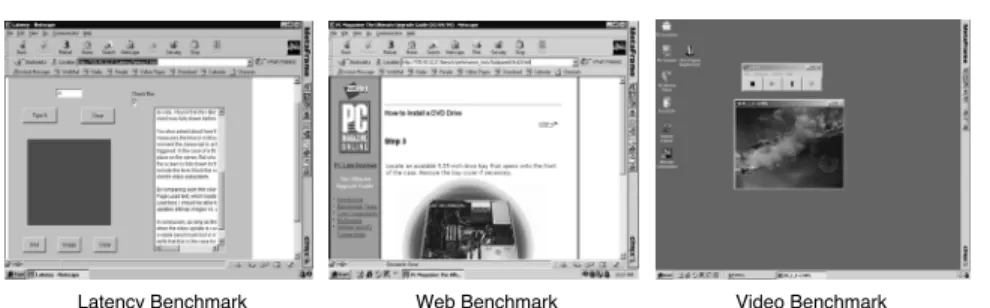 Fig. 2. Application benchmarks