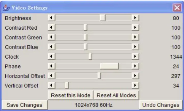 Figure 4-7    Video Settings Panel  Brightness Controls the brightness of the picture  Contrast Controls the contrast of the picture 
