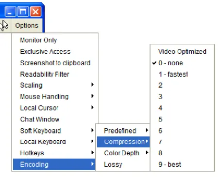Figure 4-11  Encoding Compression 