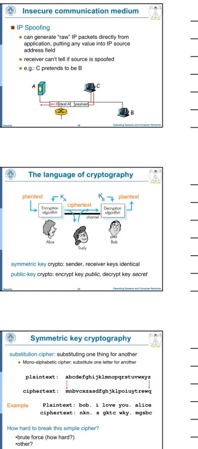 Figure 7.3 goes here