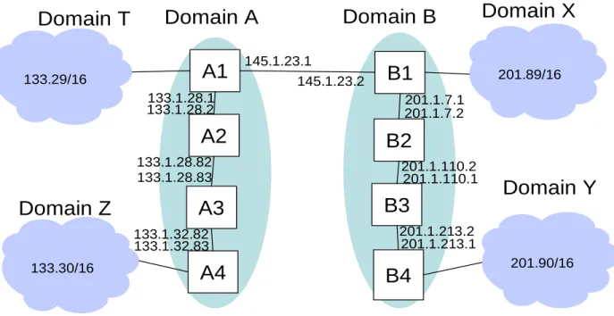 Figure 8: Network for exercise 2.4, step 1.