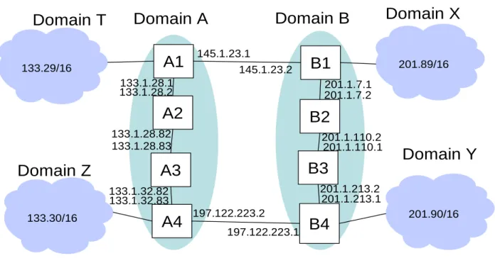 Figure 9: Network for exercise 2.4, step 2.