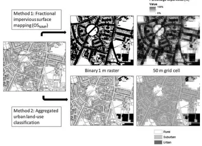 Fig. 3. Illustration of the approach applied in both method 1 and 2 to map impervious cover