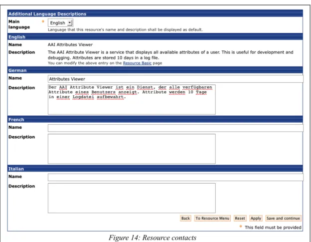 Figure 14: Resource contacts