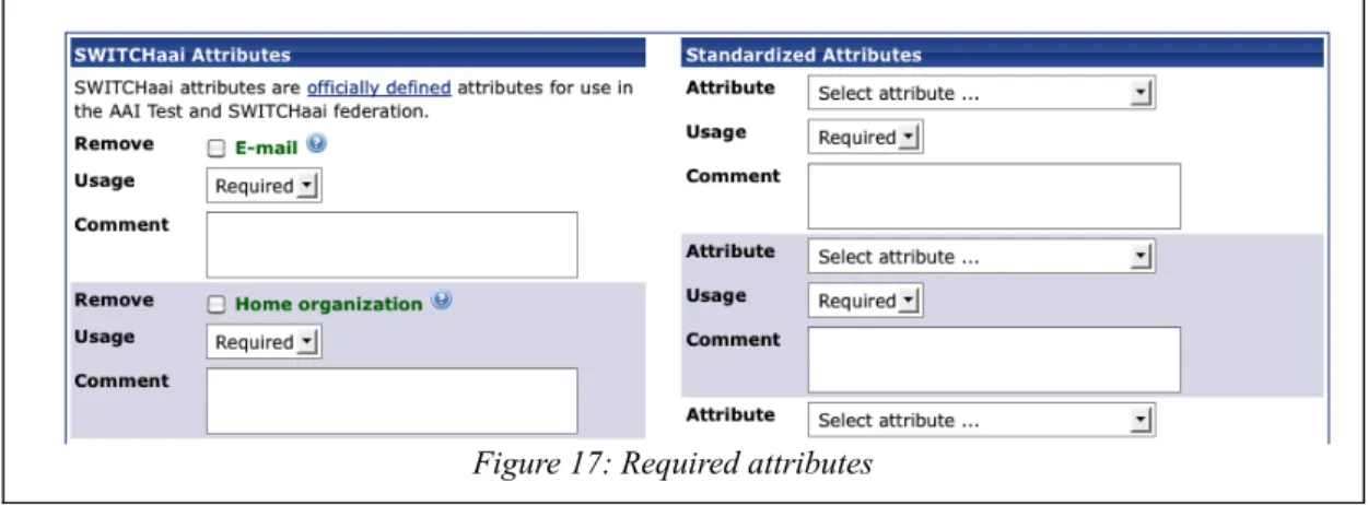 Figure 17: Required attributes
