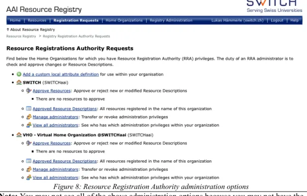 Figure 8: Resource Registration Authority administration options