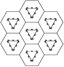 Figure 2. Typical Three-Sector Cell Site Configuration 