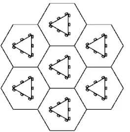 Figure 4. Capacity Predictions for a Typical Three-Sector Cell  Site Configuration 