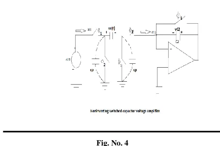 Fig. No. 4 