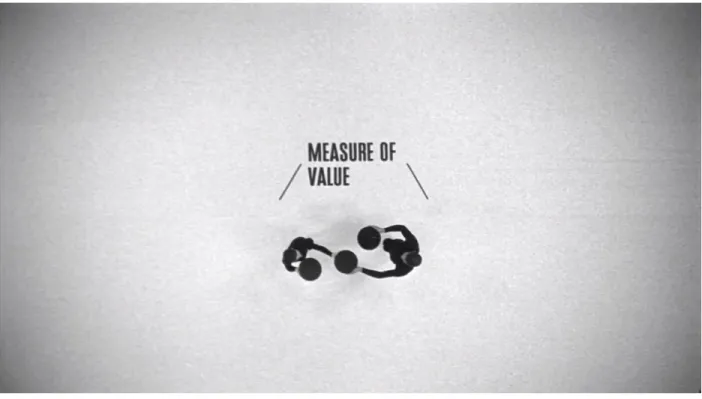 Figure 6. Demonstration of exchange value by the Michael Clark Dance Company in It For  Others