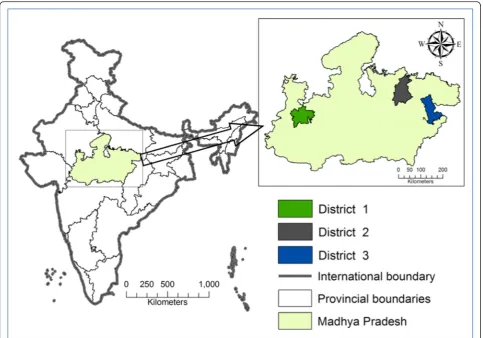 Table 1 Profiles of study districts