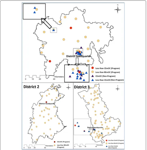 Fig. 3 Performance of EmOC signal functions in programme and non-programme facilities in the study districts