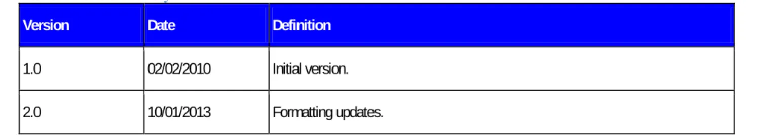Table 1 provides the revision history of this document.  
