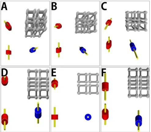 Figure 17. Table renderings of target objects in each of the orientations. Notice that in a real trial, only two objects (one blue and one red) would appear simultaneously, and another set of grey cubes would take the place of the third object