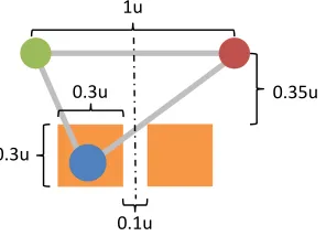 Figure 24. Diagram of the experimental setup for Experiment 2. The left diagram displays elements that concern only the task of participant 1