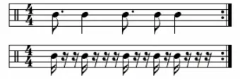 Figure 1: Alternative notations for the Rumba rhythm. 