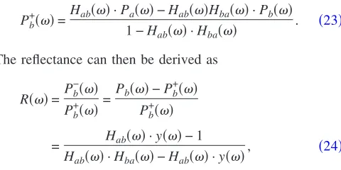 FIG. 11. Magnitude of the reﬂectance of an open ended cylindrical tube oflength 149.1 cm for two microphone wave separation in the frequency do-main �TM2C� and time domain �TDWS�.