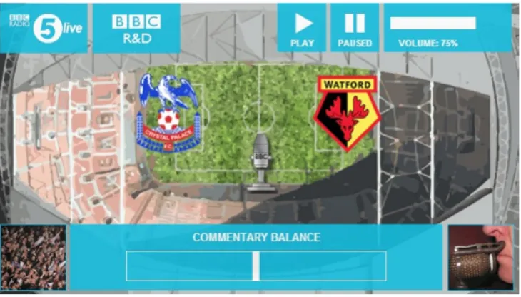 Figure 3.3: The football experiment user interface.2