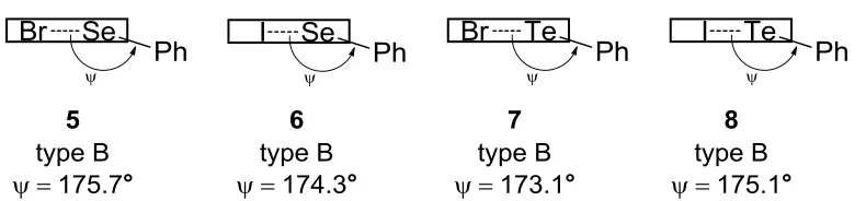Figure 10 The orientation of the E(phenyl) groups and type of structure of 5-8 and the quasi-linear 
