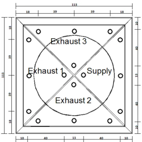 Figure 10  reading of velocity measurements in both the CFD analysis and the wind tunnel experiments