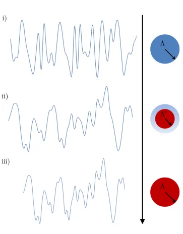 Figure 1.4
