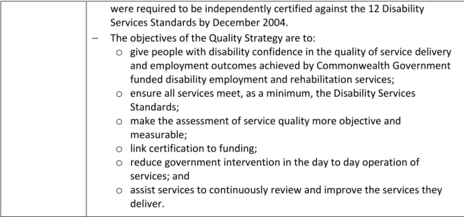 Table 6 below is a snap-shot summary of the quality assurance systems approaches across  the State/Territories