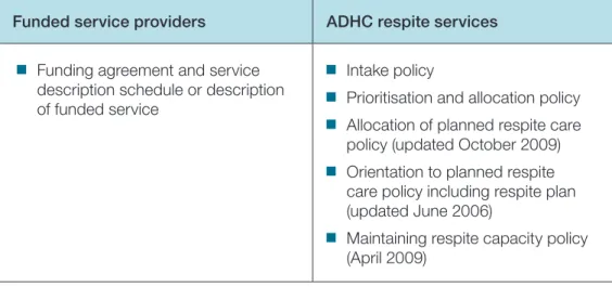 Table 1 identifies the relevant documents to guide the intake, assessment  and allocation process