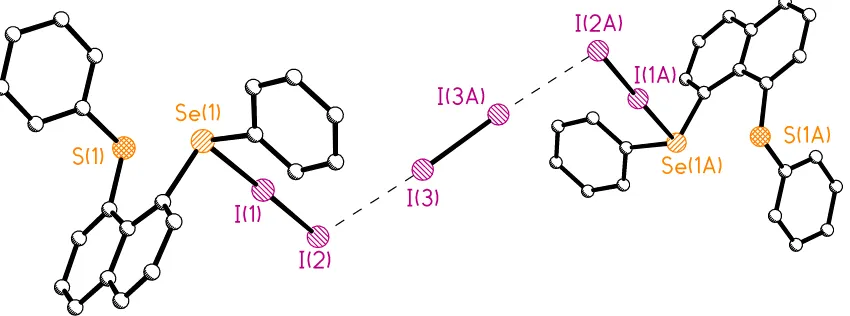Figure 7 The molecular structure of the C.-T. „extended spoke‟ adduct 6 characterised by a „Z-shaped‟ 