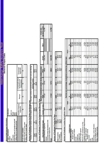 Fig. 2.  Example of an Output Sheet for the Model Calibration