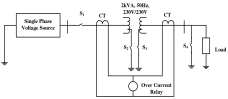 Fig. 1 depicts the architecture of studied system, 