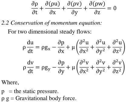 Fig.1 Flow Domain  