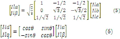 Figure 2: SAPF Basic compensation principle
