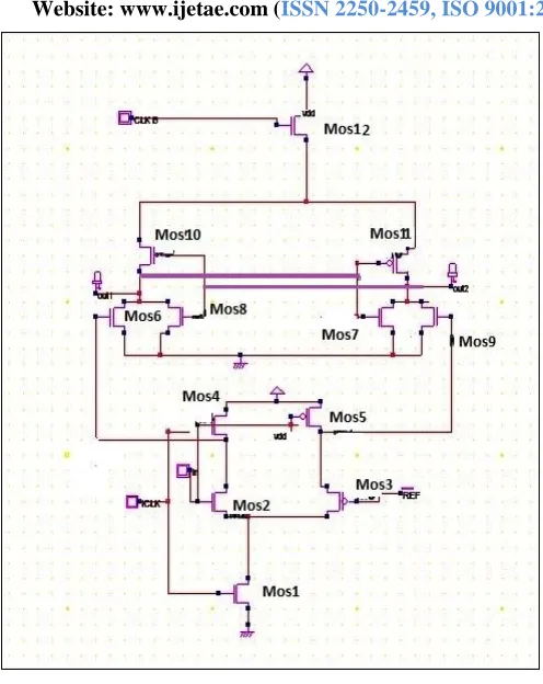 Figure  III Double-Tail Latch Type Comparator 