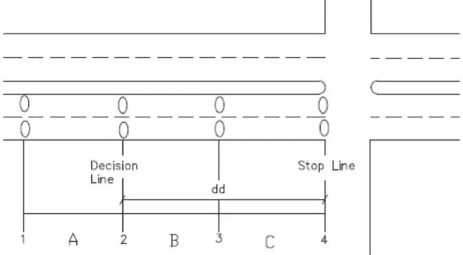 Fig. 1. Locations of Detectors and Decision Line