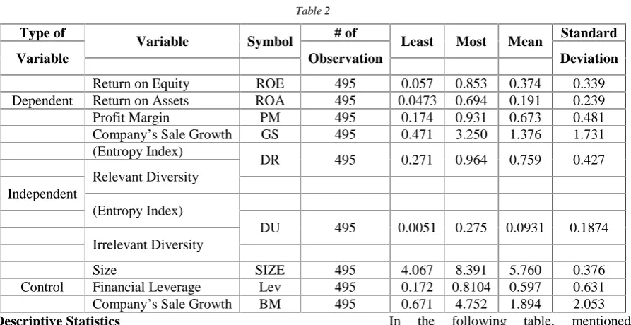 Table 5