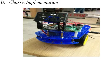 Figure I. Chassis Implementation 